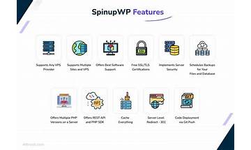 SpinupWP Review 2023: Is it a Good WordPress Server Panel?